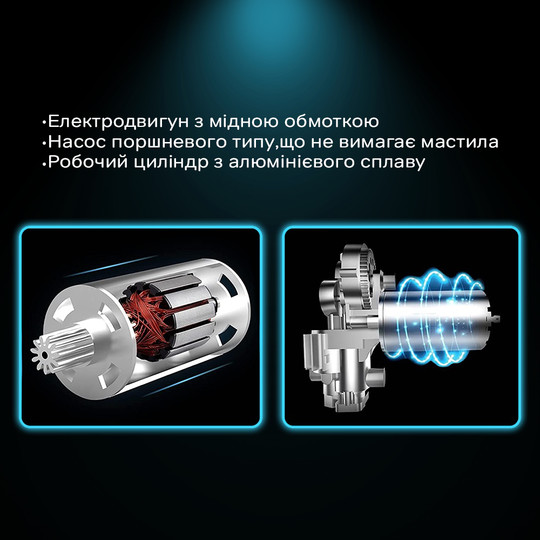 Автокомпрессоры  Синій 7